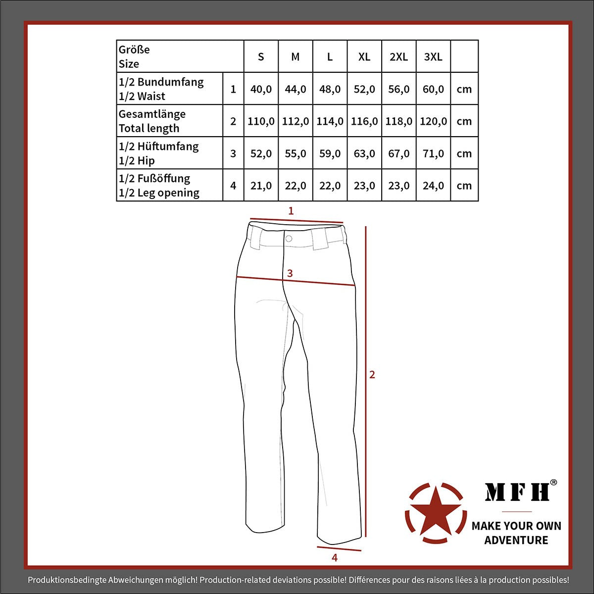 Kommandohose "Smock", Rip Stop