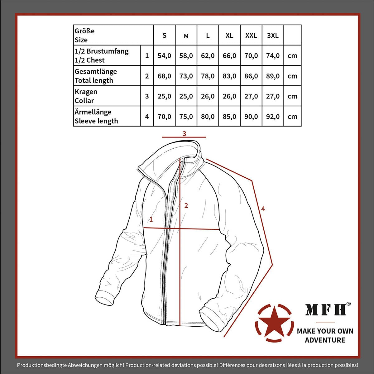 Brititsche Thermojacke "Lightweight"