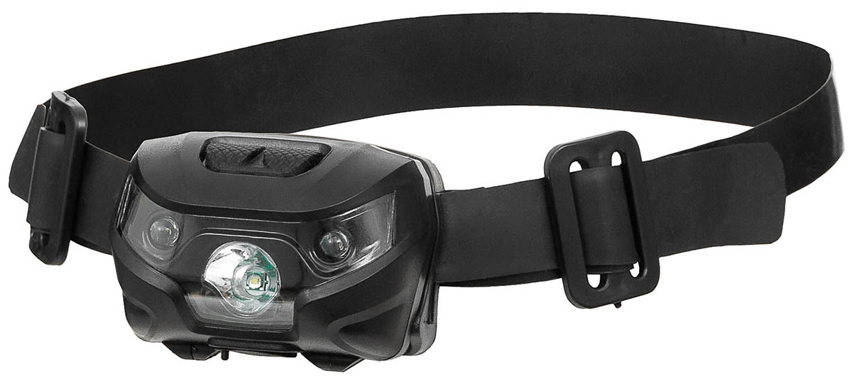 Stirnlampe wiederaufladbar und schwenkbar