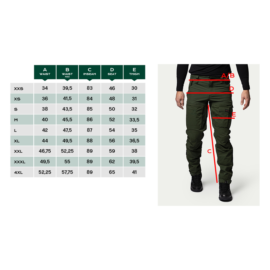BN001 v2 Wanderhose